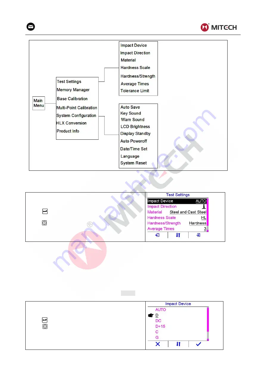 MITECH MH660 User Manual Download Page 10