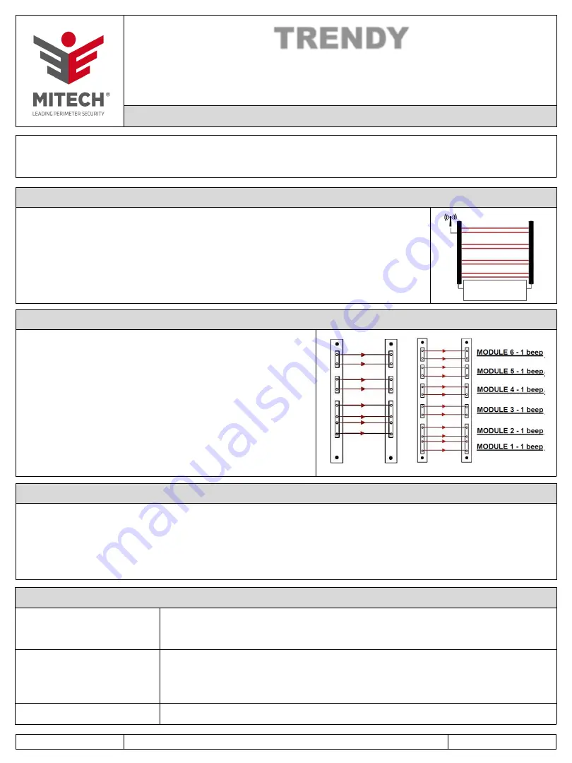 MITECH TRENDY Скачать руководство пользователя страница 1