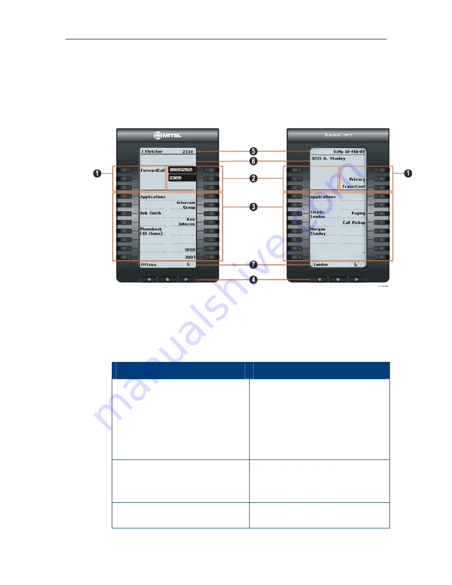 Mitel 5560 IPT none Скачать руководство пользователя страница 13