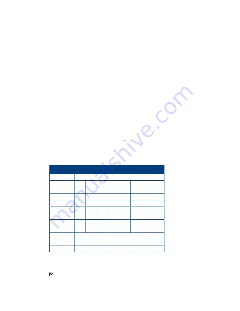 Mitel 5560 IPT none User Manual Download Page 19