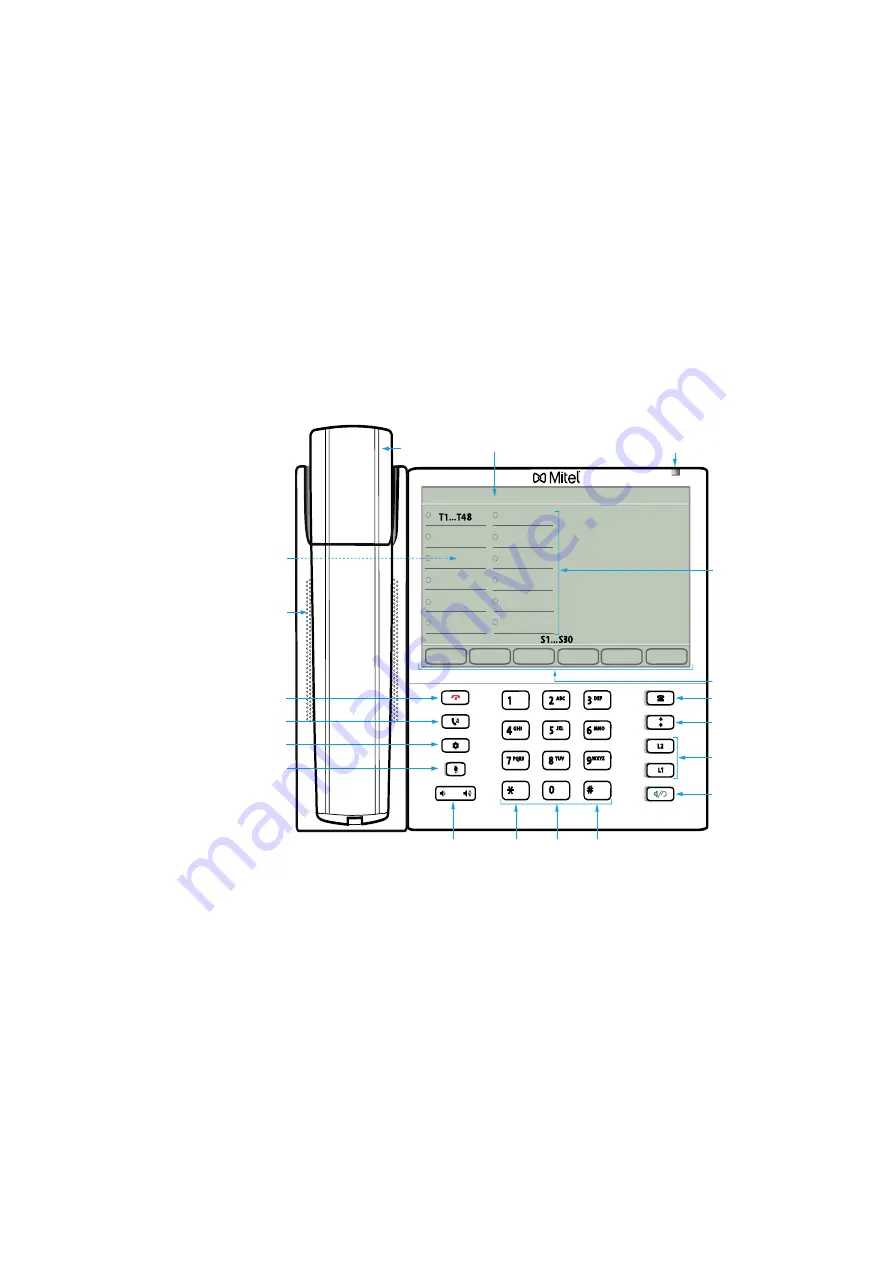 Mitel 6873 SIP User Manual Download Page 11