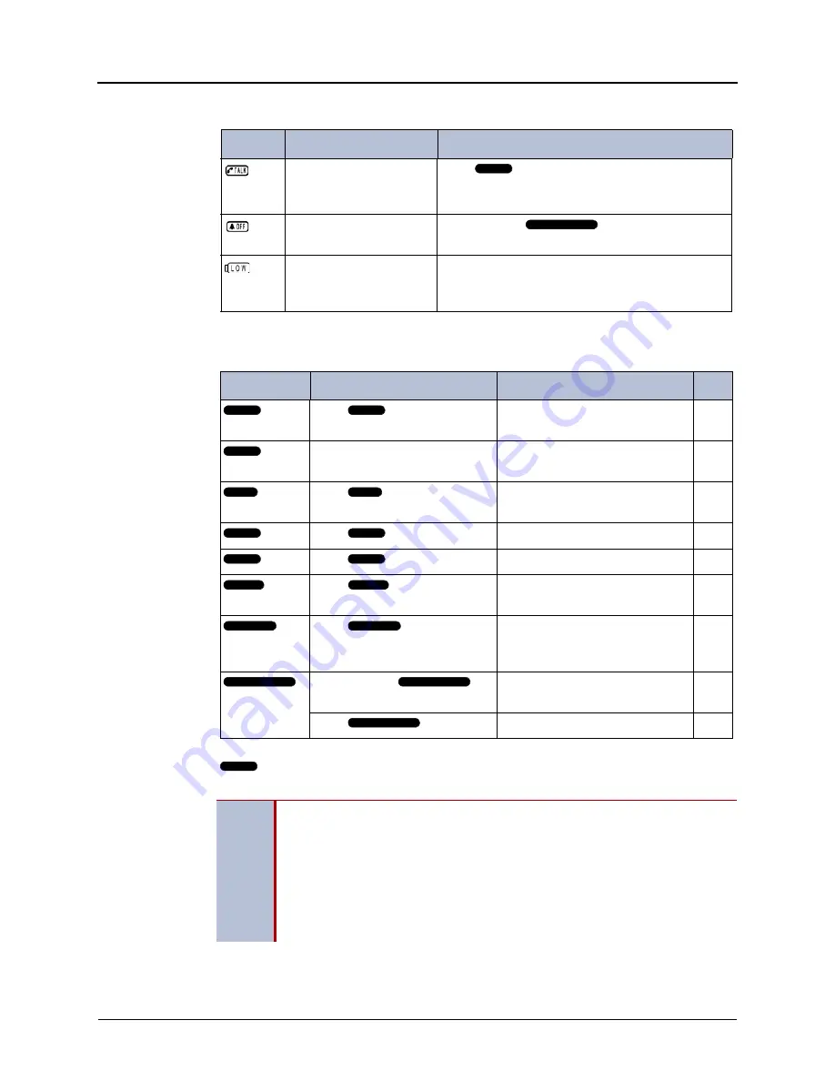 Mitel INT4000 User Manual Download Page 15