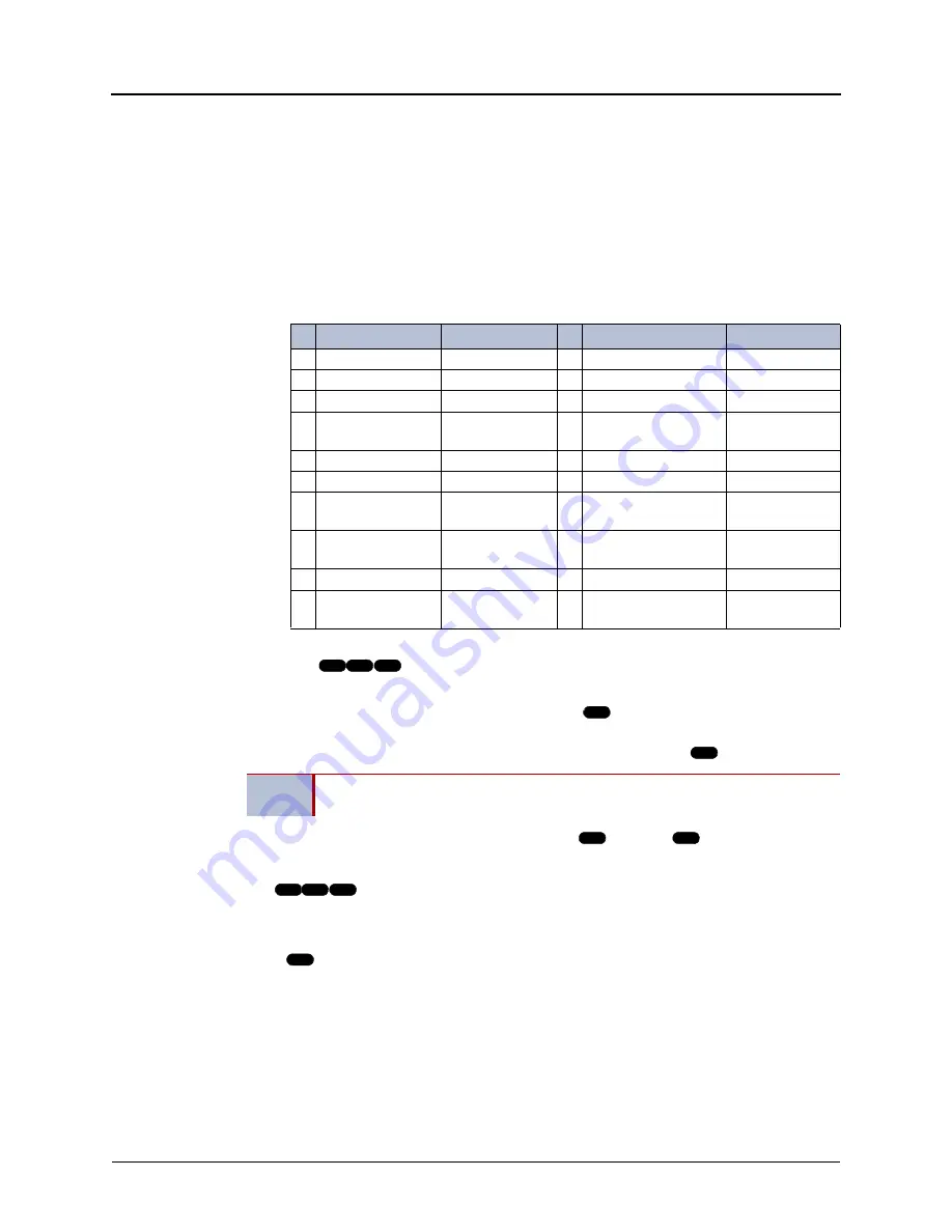 Mitel INT4000 User Manual Download Page 37