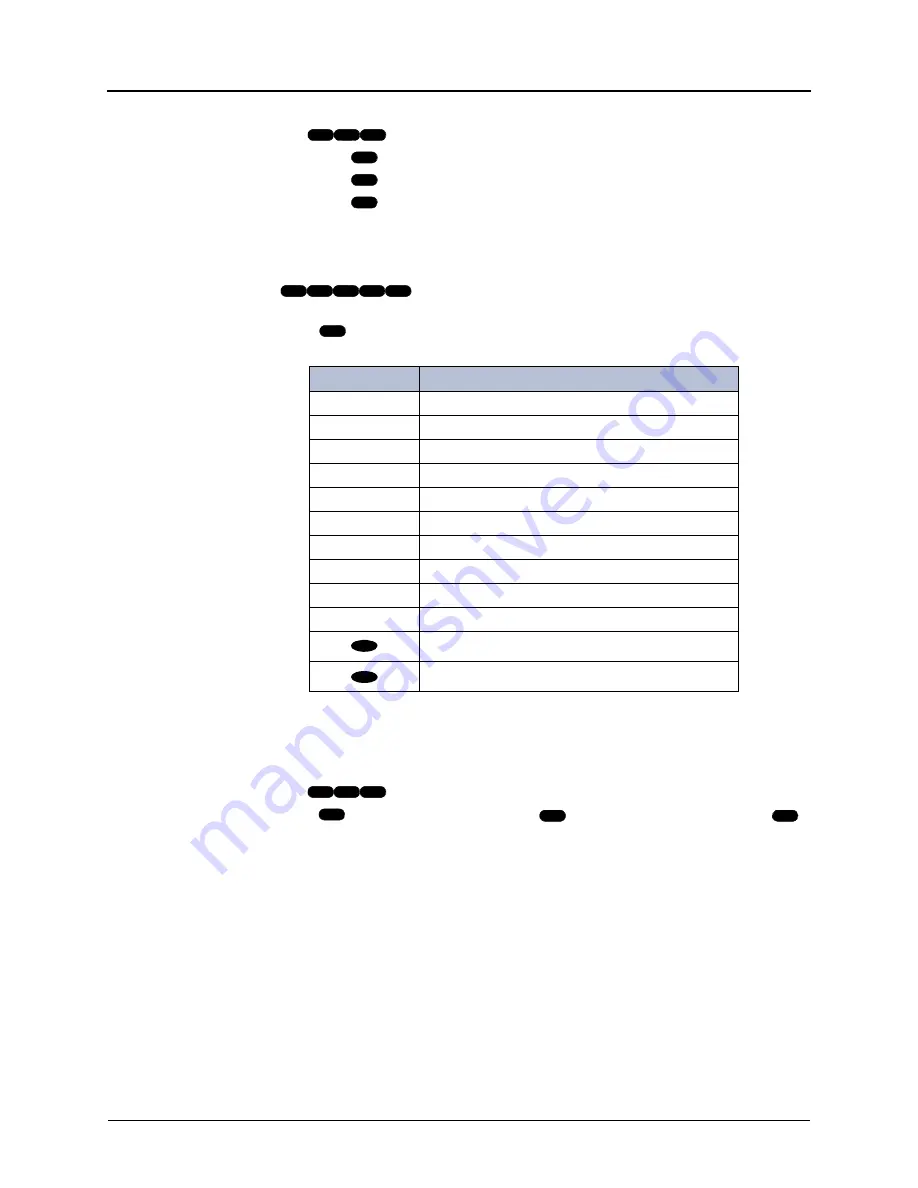 Mitel INT4000 User Manual Download Page 48