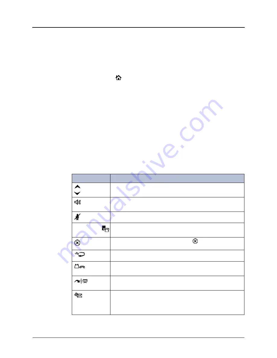 Mitel Inter-Tel 5000 Installation And Maintenance Manual Download Page 27