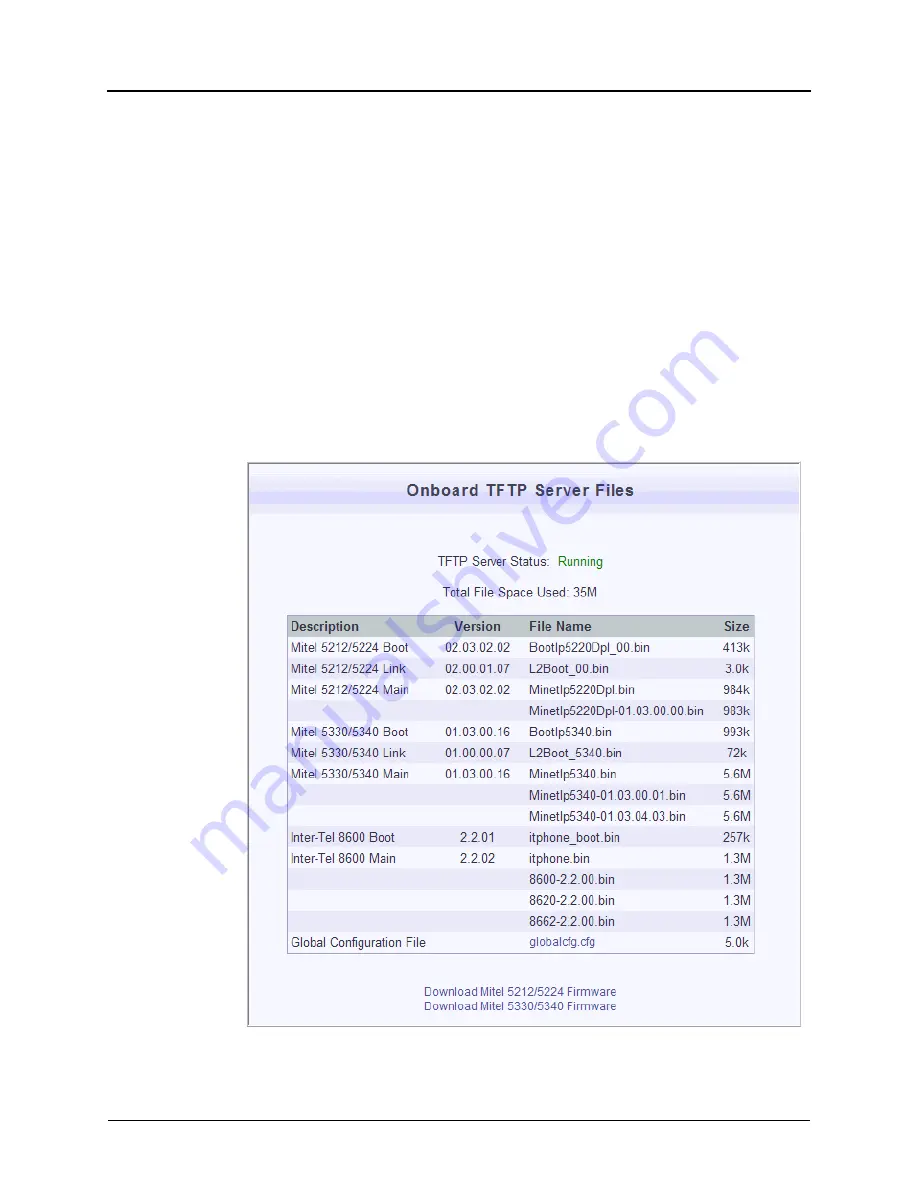 Mitel Inter-Tel 5000 Installation And Maintenance Manual Download Page 32