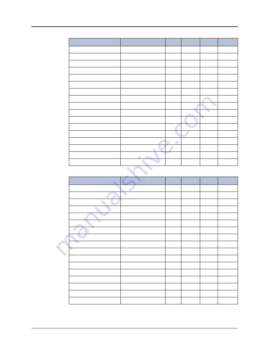 Mitel Inter-Tel 5000 Installation And Maintenance Manual Download Page 70