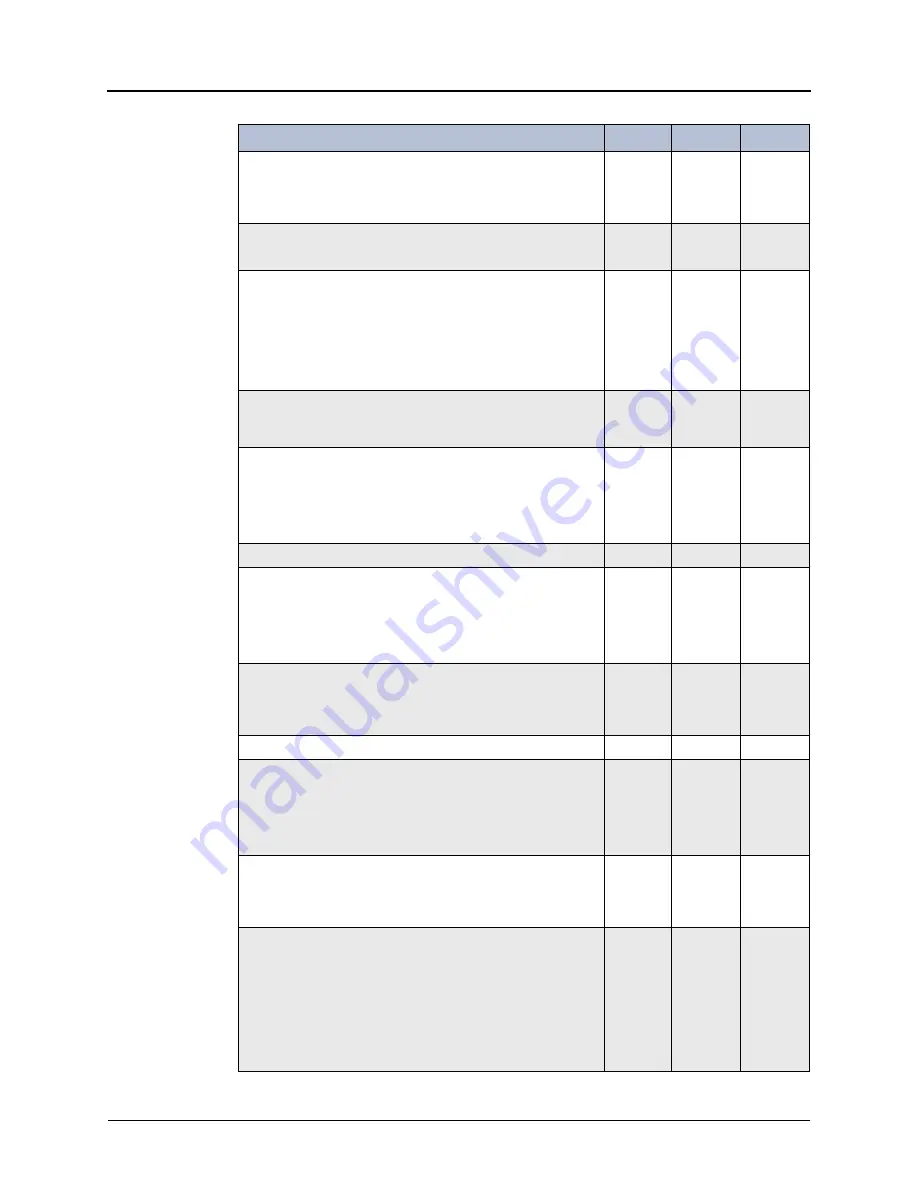 Mitel Inter-Tel 5000 Installation And Maintenance Manual Download Page 76