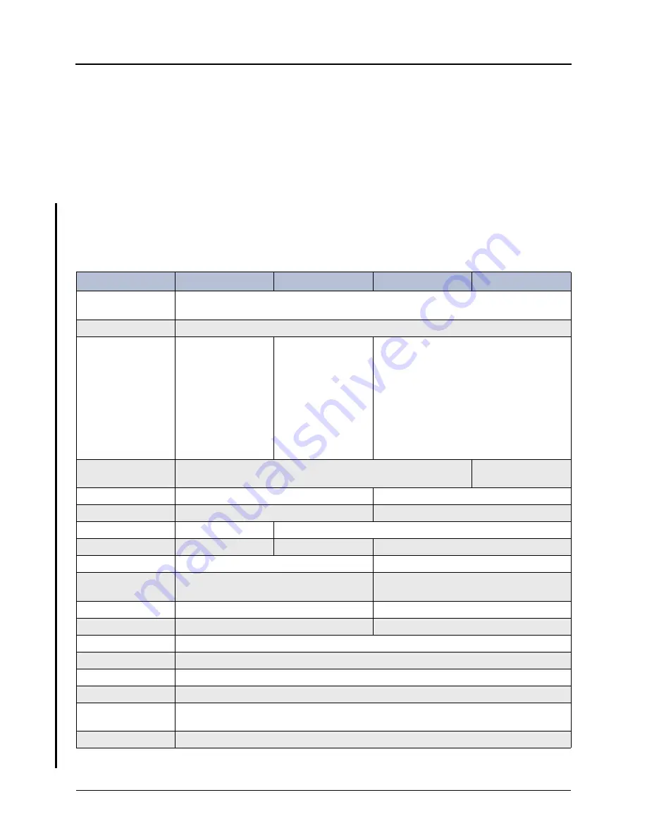 Mitel Inter-Tel 5000 Installation And Maintenance Manual Download Page 104