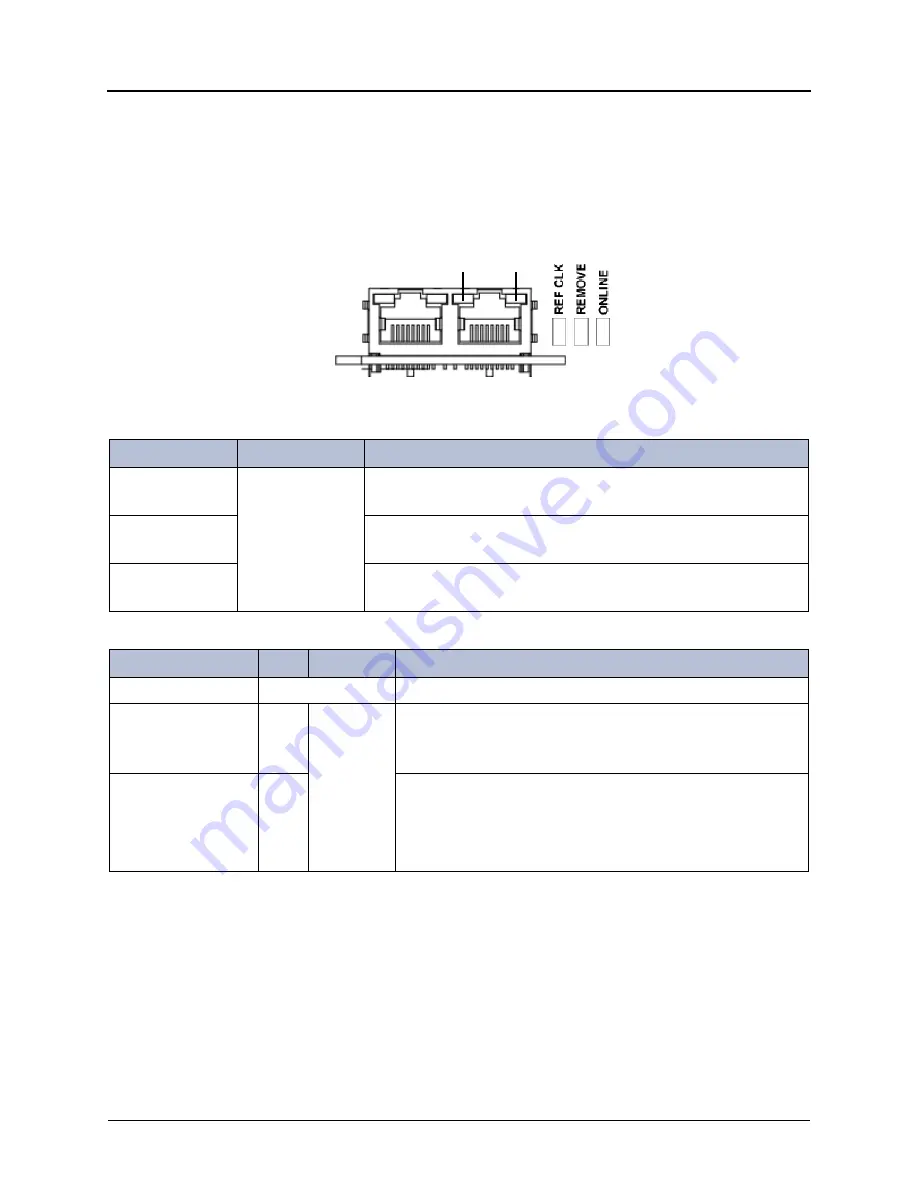 Mitel Inter-Tel 5000 Installation And Maintenance Manual Download Page 169