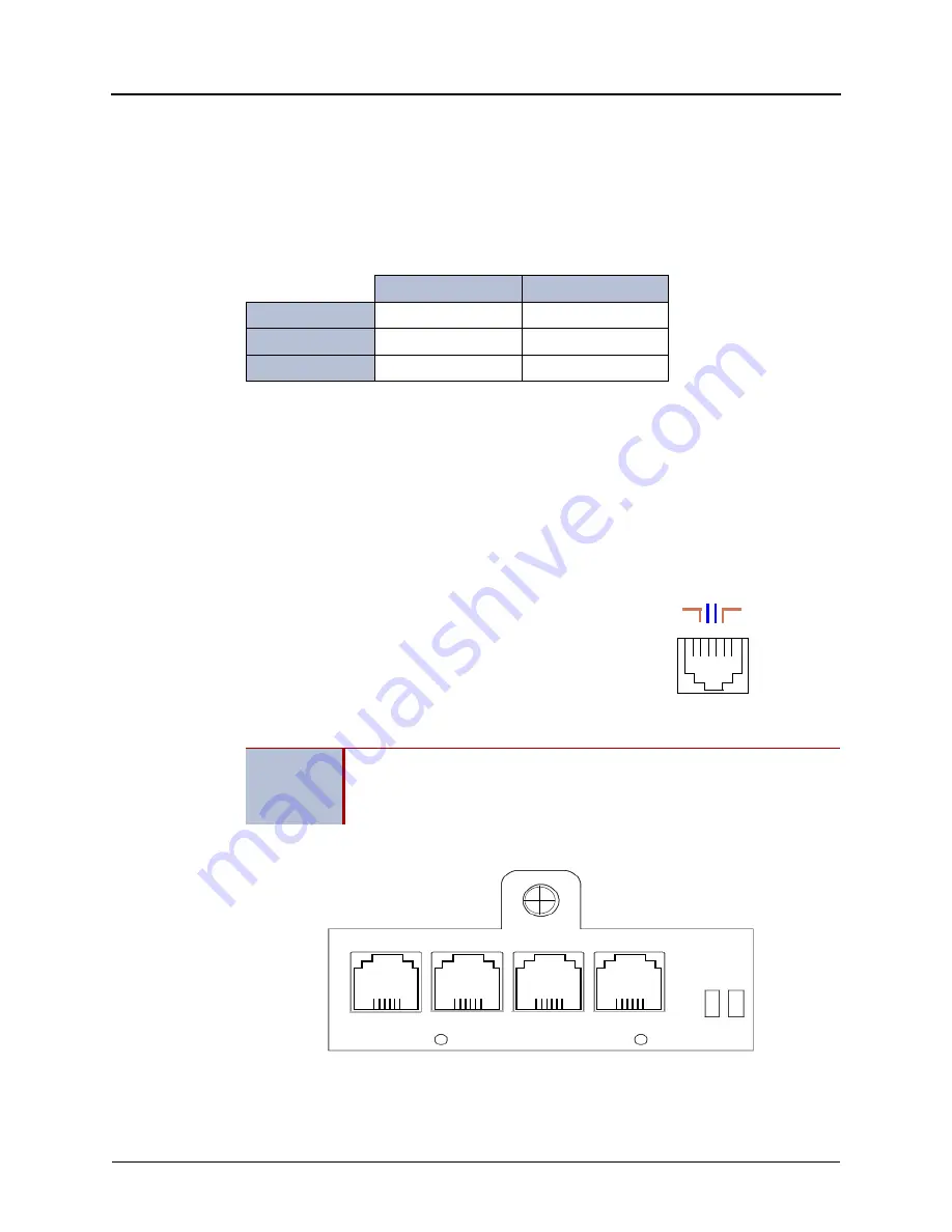 Mitel Inter-Tel 5000 Installation And Maintenance Manual Download Page 198