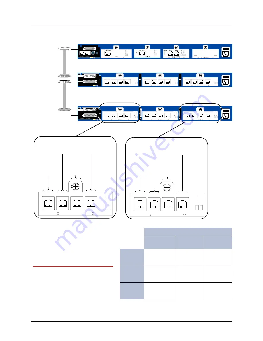 Mitel Inter-Tel 5000 Installation And Maintenance Manual Download Page 199