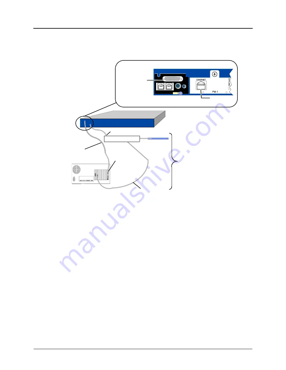 Mitel Inter-Tel 5000 Installation And Maintenance Manual Download Page 296