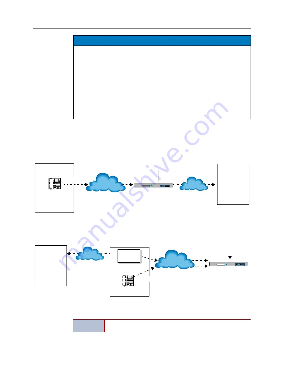 Mitel Inter-Tel 5000 Installation And Maintenance Manual Download Page 300