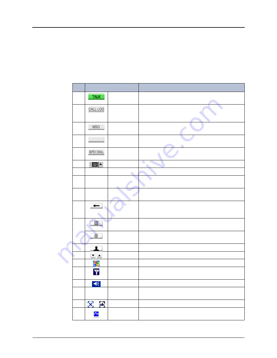 Mitel Inter-Tel 5000 Installation And Maintenance Manual Download Page 342