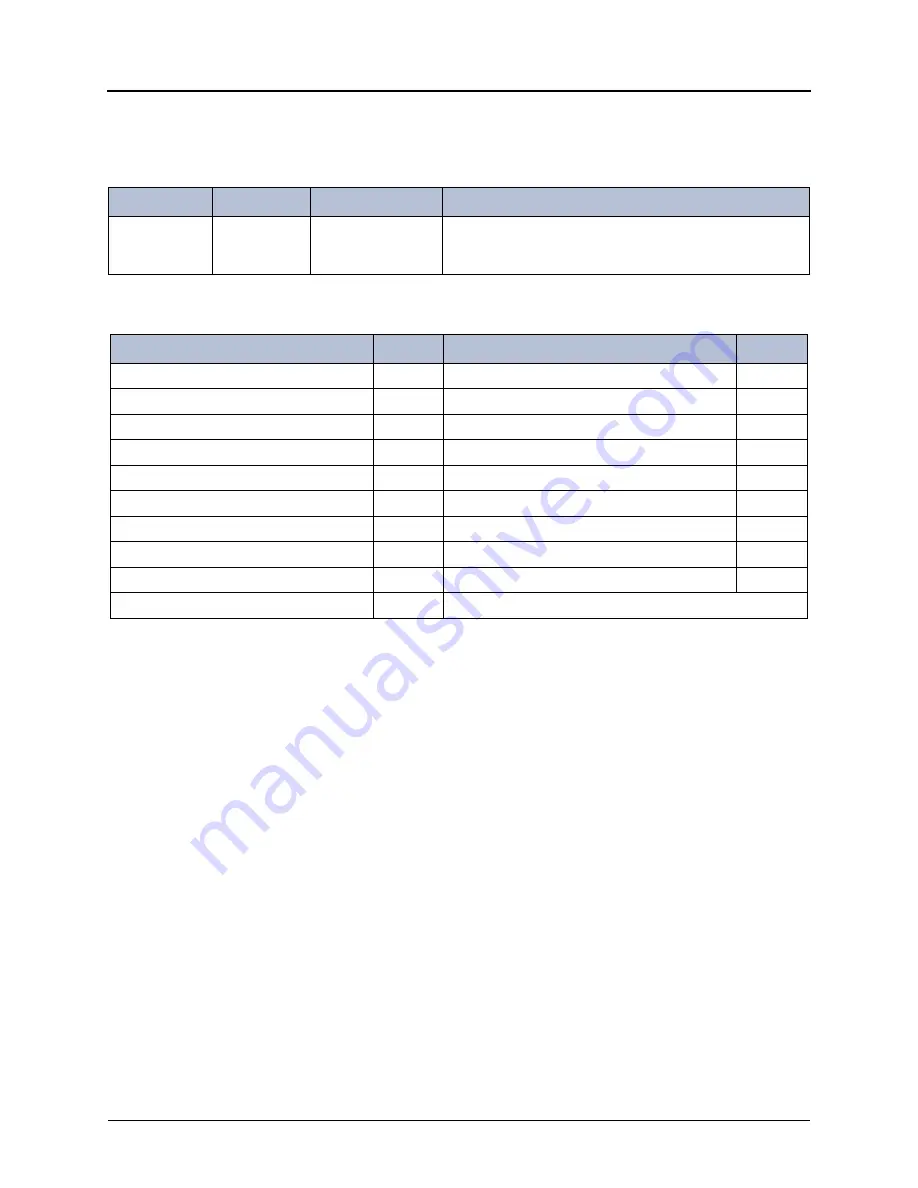 Mitel Inter-Tel 5000 Installation And Maintenance Manual Download Page 355