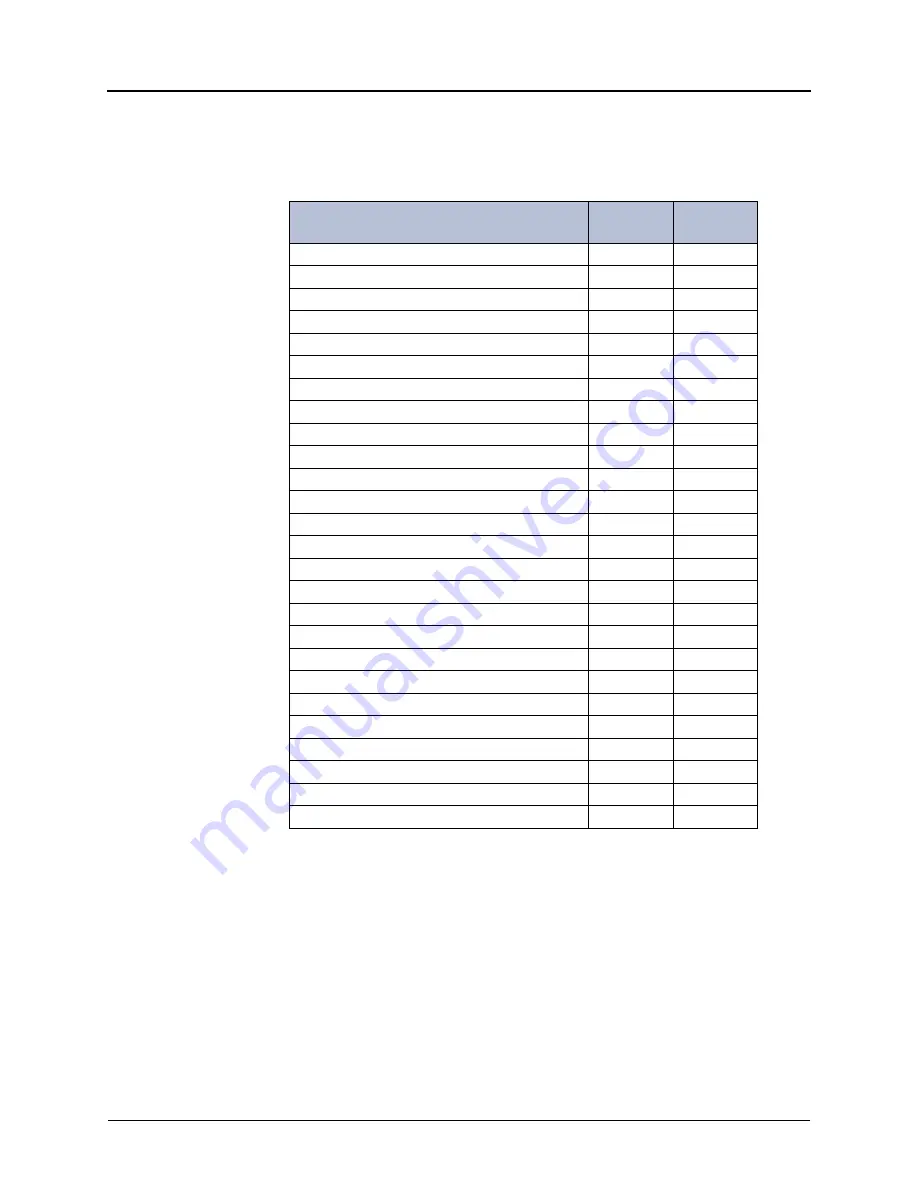 Mitel Inter-Tel 5000 Installation And Maintenance Manual Download Page 358