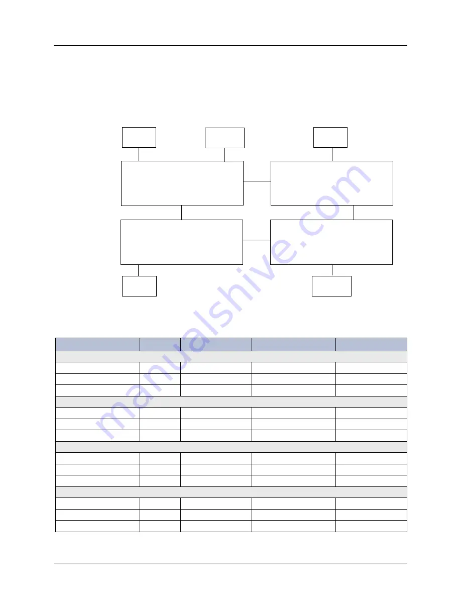 Mitel Inter-Tel 5000 Installation And Maintenance Manual Download Page 384