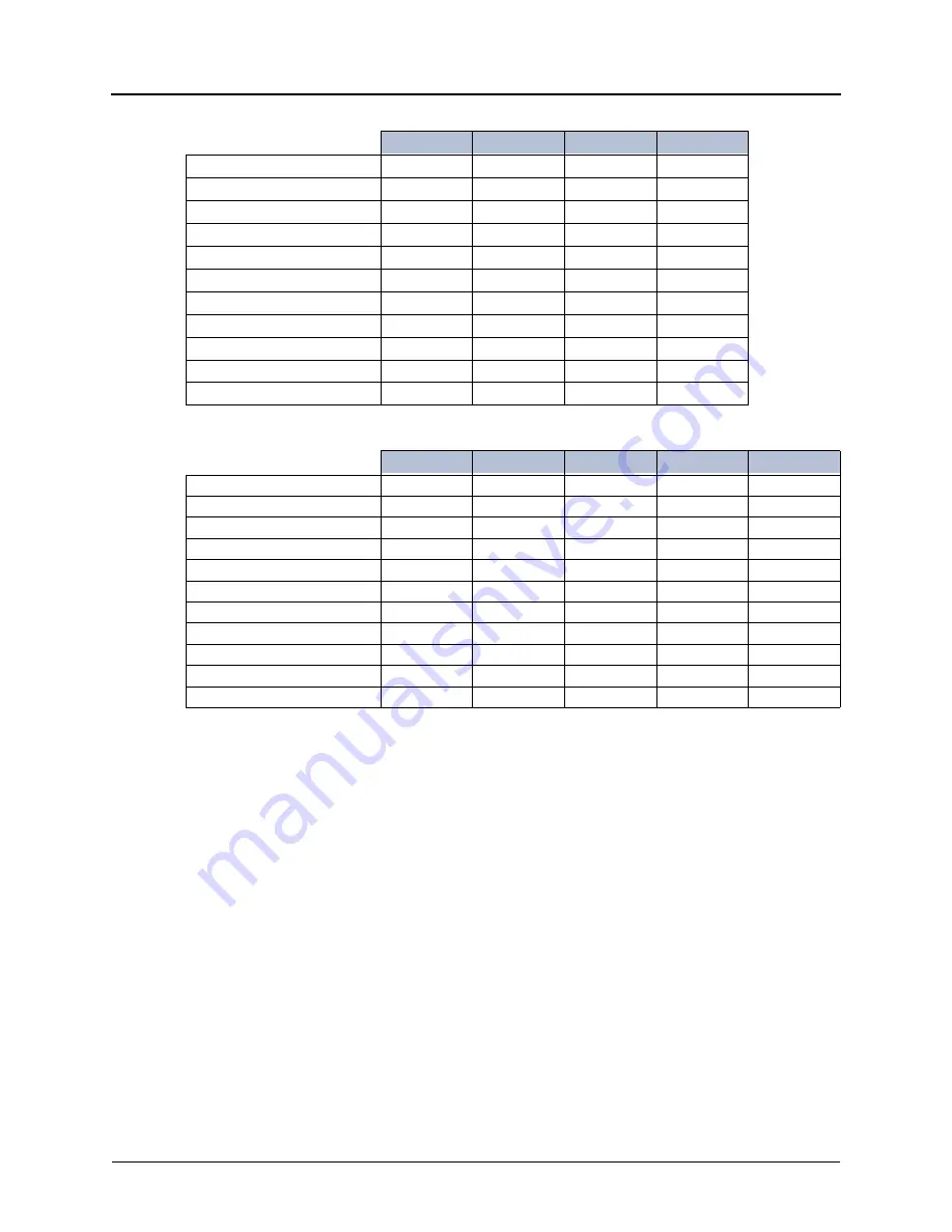 Mitel Inter-Tel 5000 Installation And Maintenance Manual Download Page 398