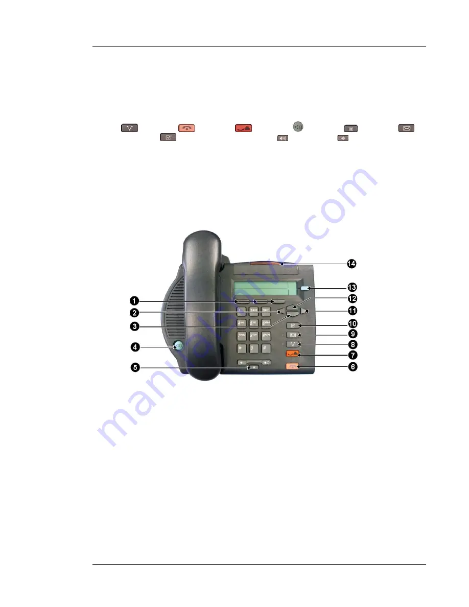 Mitel M3902 User Manual Download Page 5