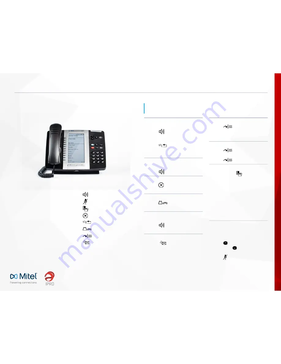 Mitel MiVoice 5330 Quick Reference Manual Download Page 2