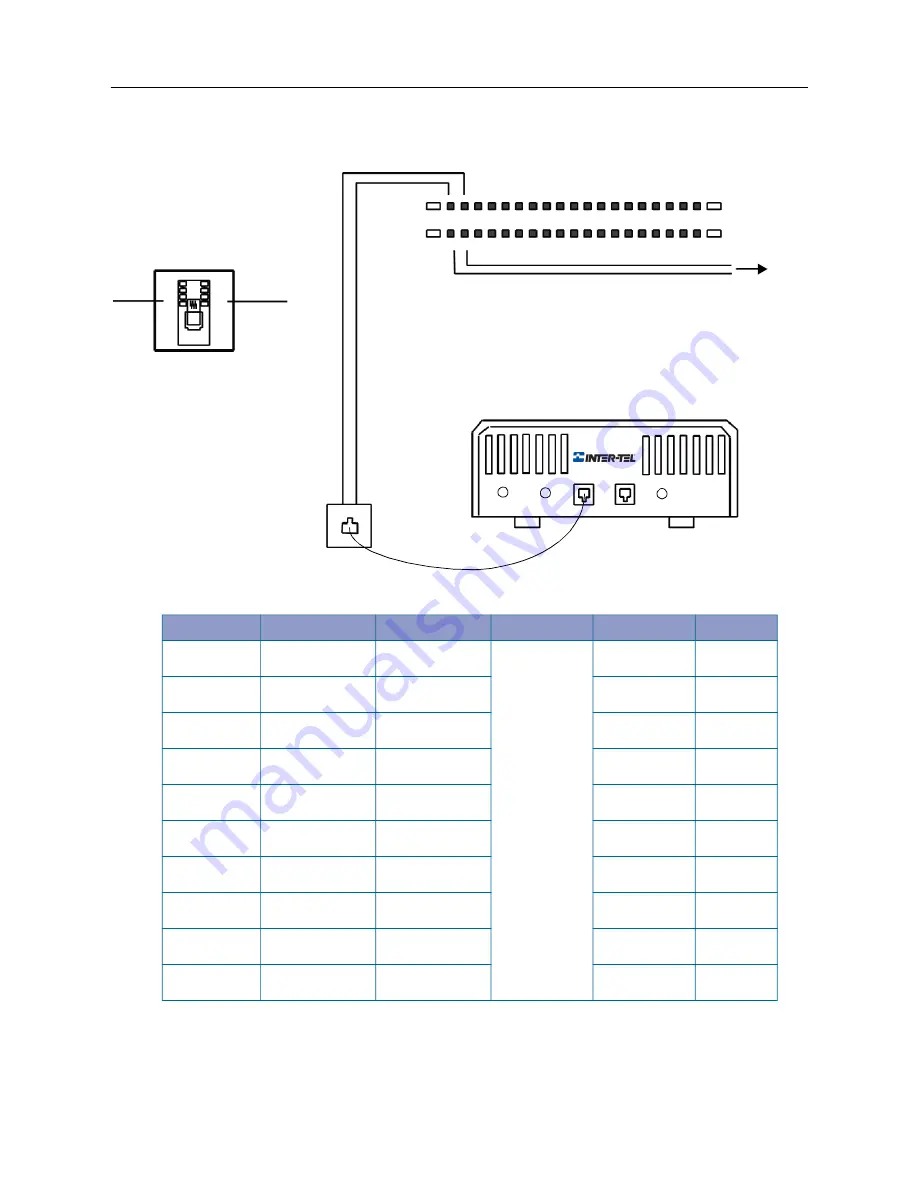 Mitel MIVOICE OFFICE 250 Скачать руководство пользователя страница 268