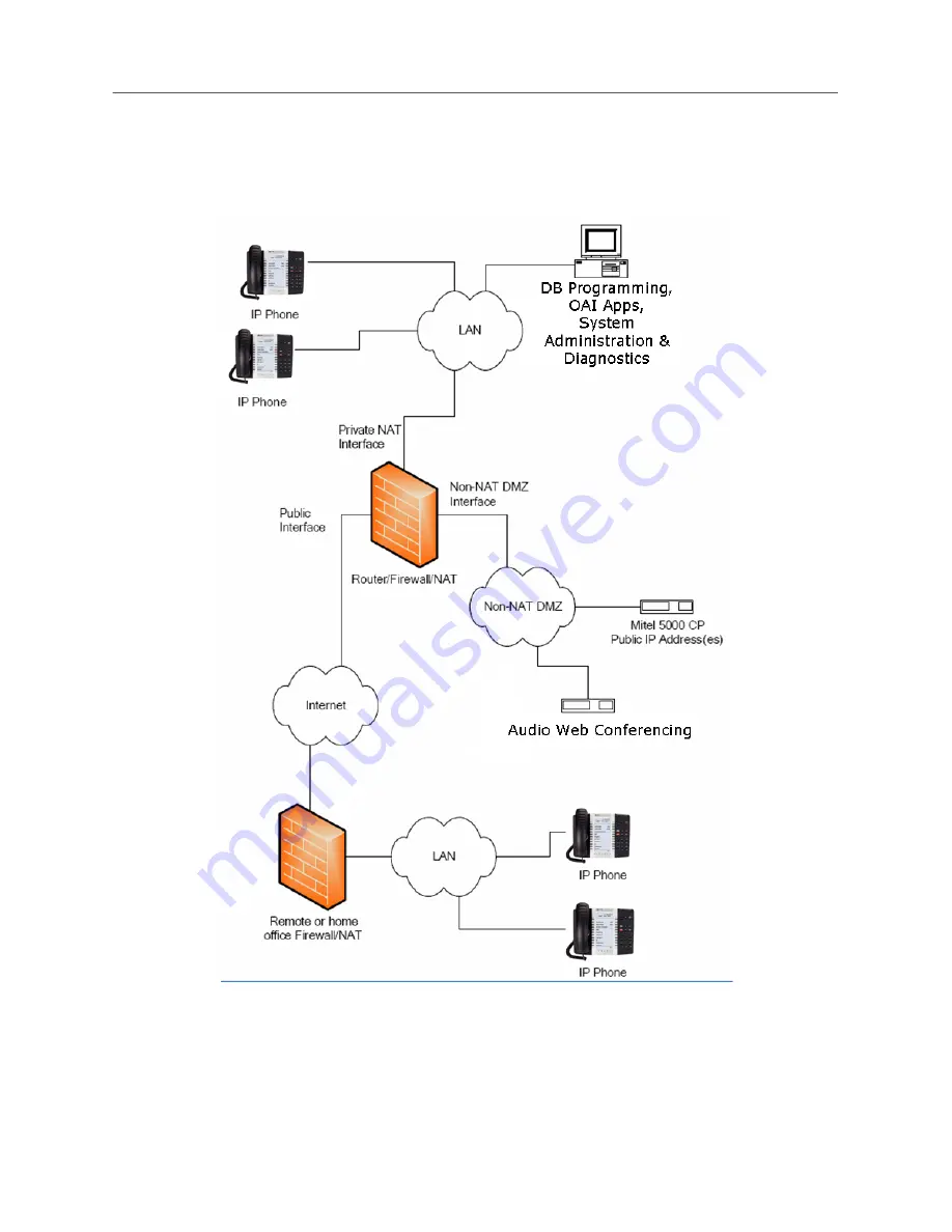 Mitel MIVOICE OFFICE 250 Скачать руководство пользователя страница 457