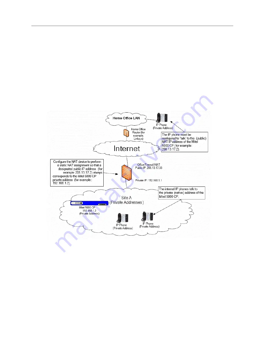 Mitel MIVOICE OFFICE 250 Installation And Administration Manual Download Page 475