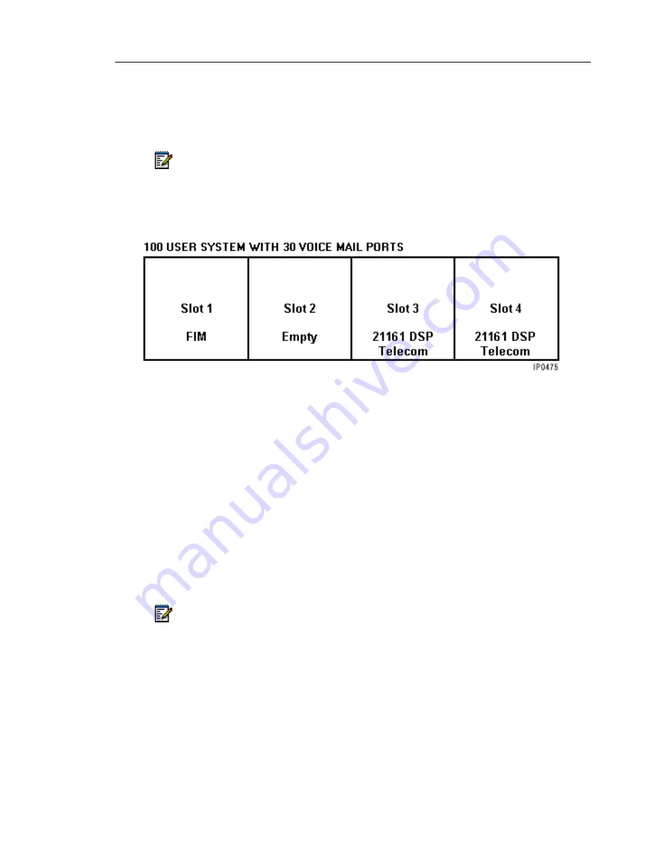 Mitel Navigator 3300 ICP Hardware User'S Manual Download Page 185