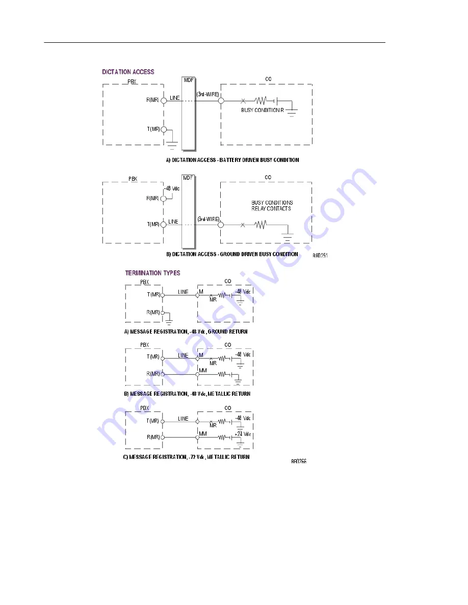 Mitel Navigator 3300 ICP Hardware User'S Manual Download Page 258