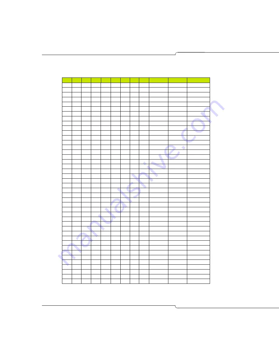 Mitel SX-200 ICP - 1.0 5020 Technician'S Handbook Download Page 304