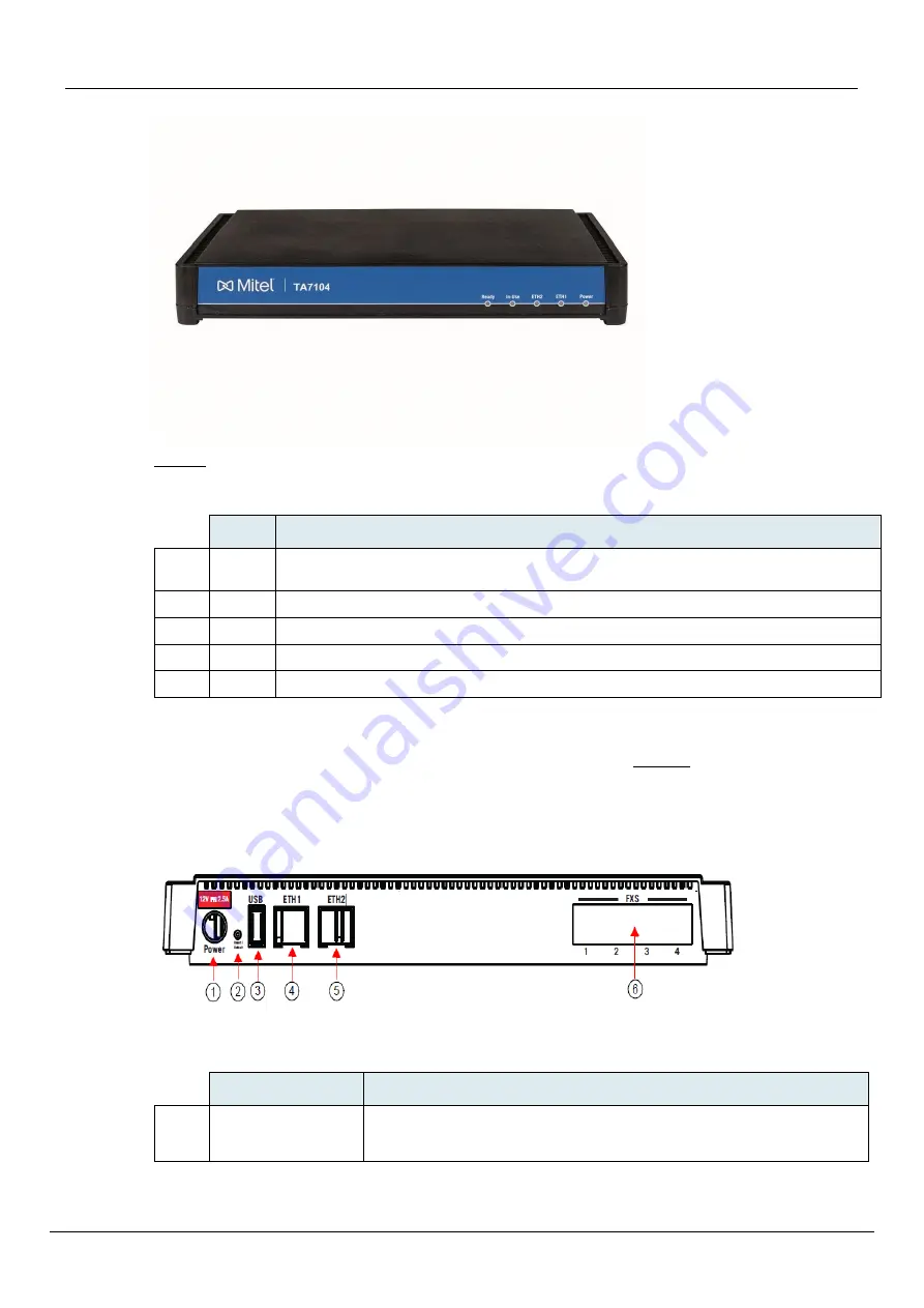 Mitel TA7108 Hardware Installation Download Page 7