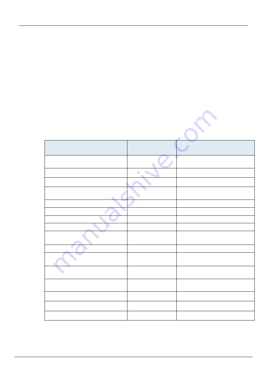 Mitel TA7108 Hardware Installation Download Page 9