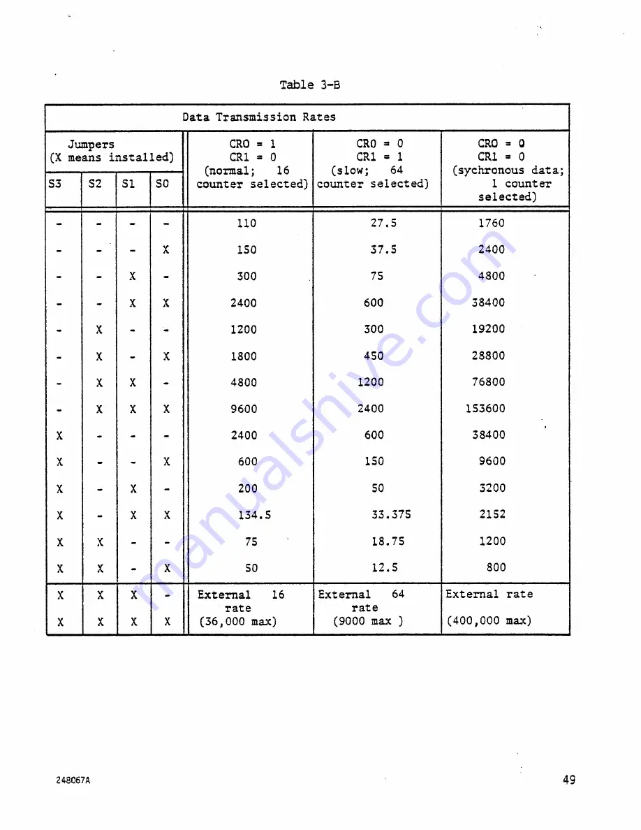 MITS 8800b-dm Documentation Download Page 59