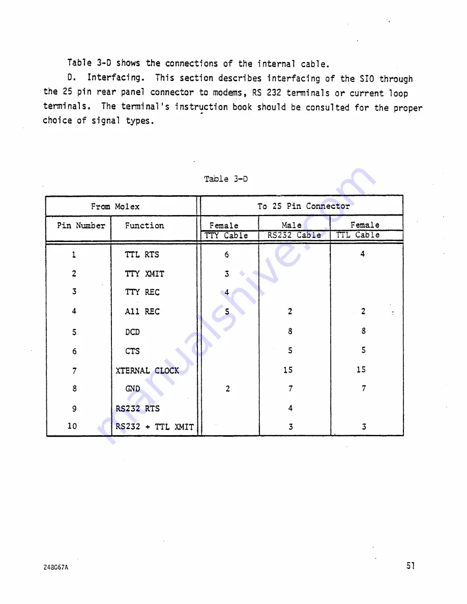 MITS 8800b-dm Documentation Download Page 61