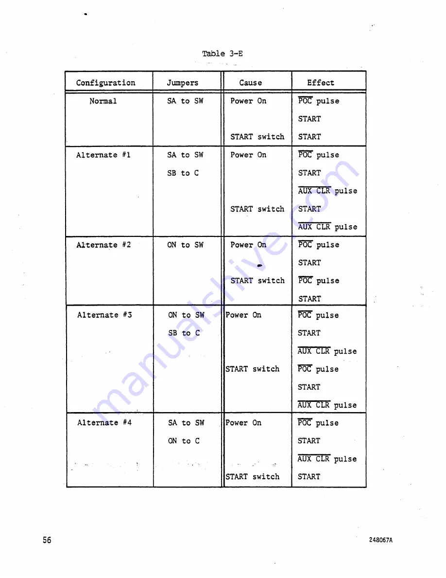 MITS 8800b-dm Скачать руководство пользователя страница 66