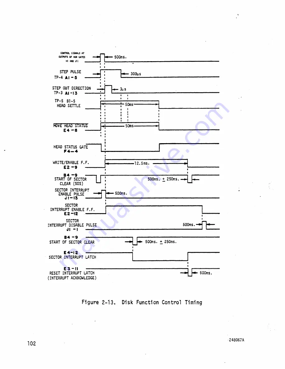 MITS 8800b-dm Documentation Download Page 112