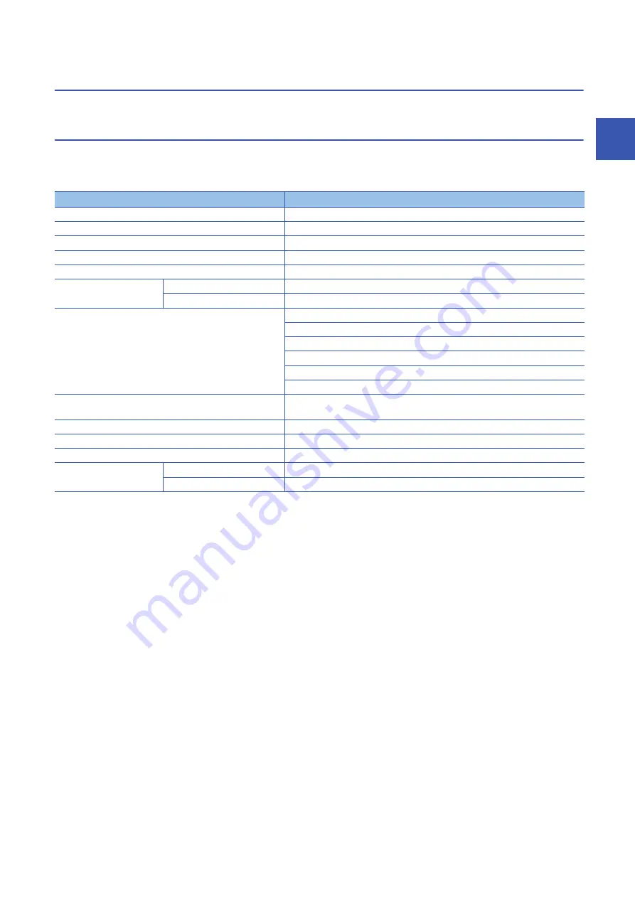 Mitsubishi Electric 09R536 User Manual Download Page 33