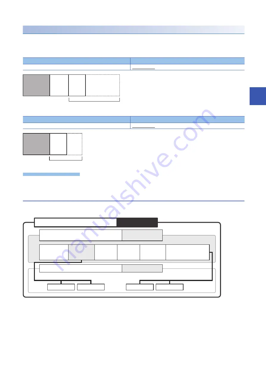 Mitsubishi Electric 09R536 User Manual Download Page 57