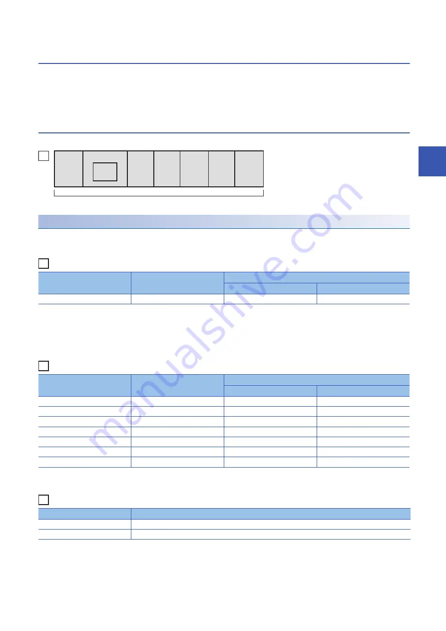 Mitsubishi Electric 09R536 User Manual Download Page 61