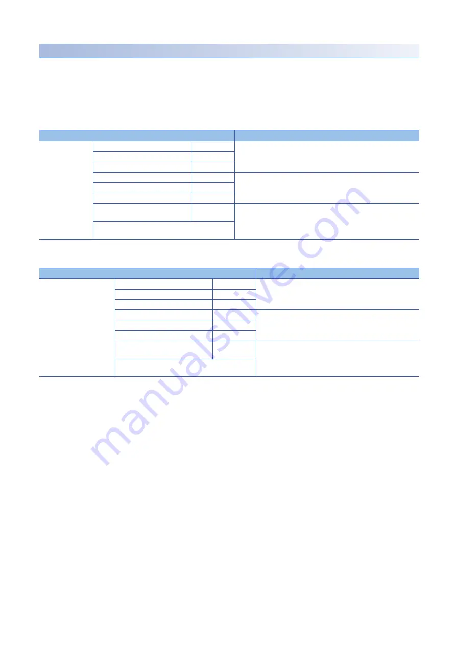 Mitsubishi Electric 09R536 Скачать руководство пользователя страница 114