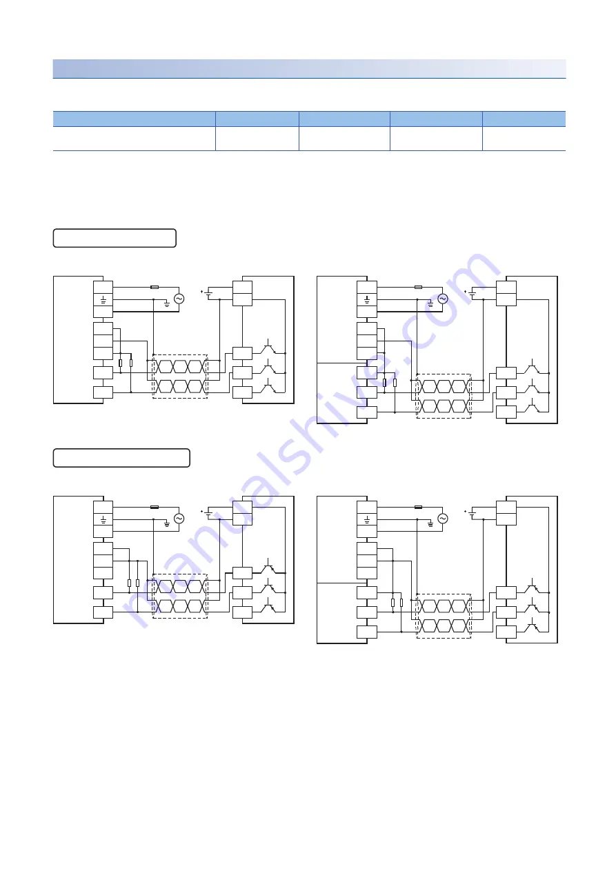 Mitsubishi Electric 09R536 Скачать руководство пользователя страница 142