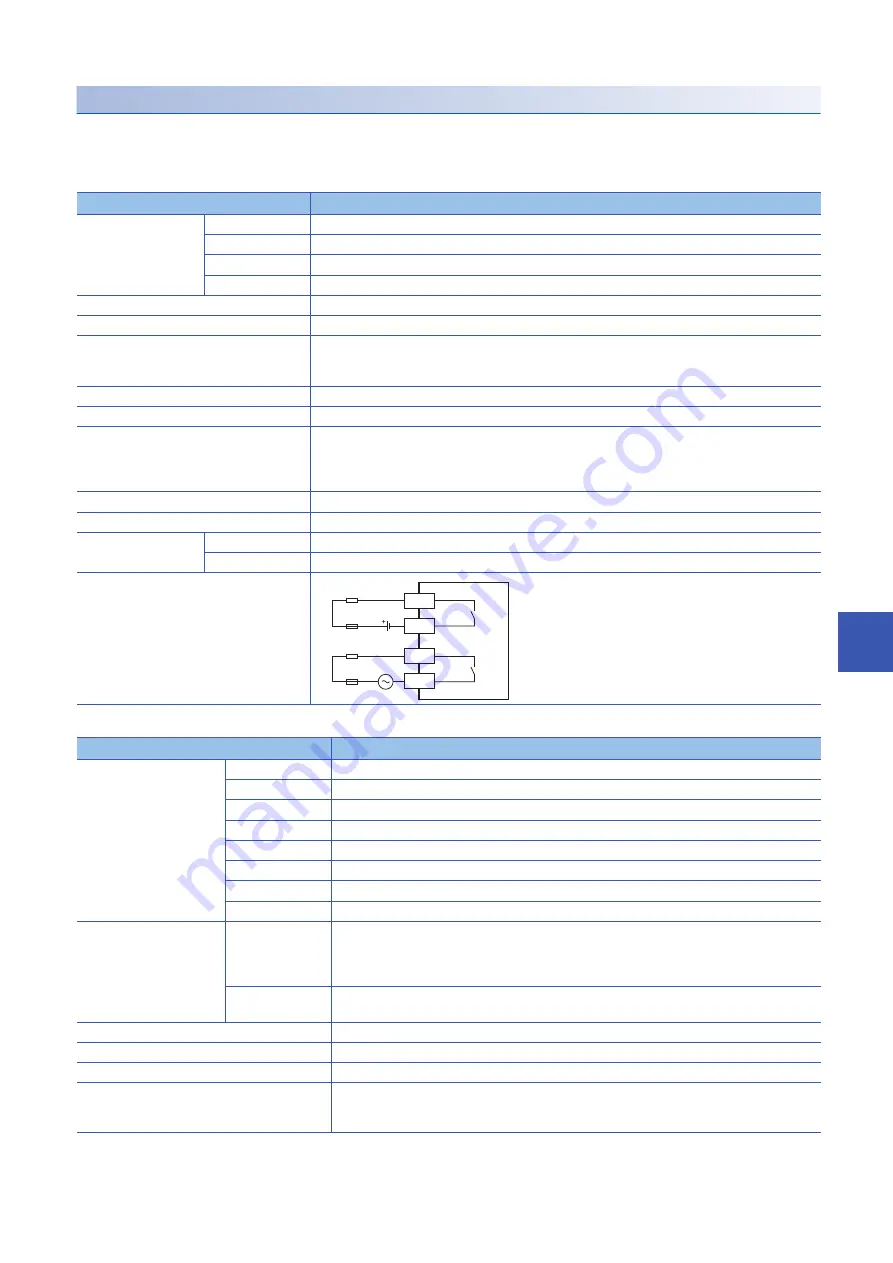 Mitsubishi Electric 09R536 User Manual Download Page 183