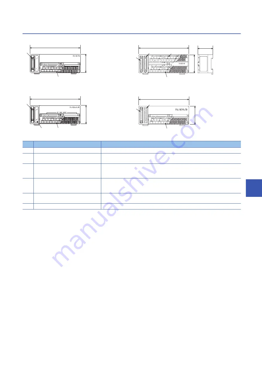 Mitsubishi Electric 09R536 User Manual Download Page 203