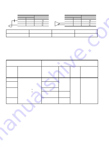 Mitsubishi Electric 13J240 Safety Manuallines Download Page 74