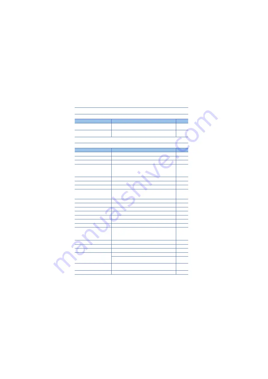 Mitsubishi Electric 13JZ96 User Manual Download Page 12