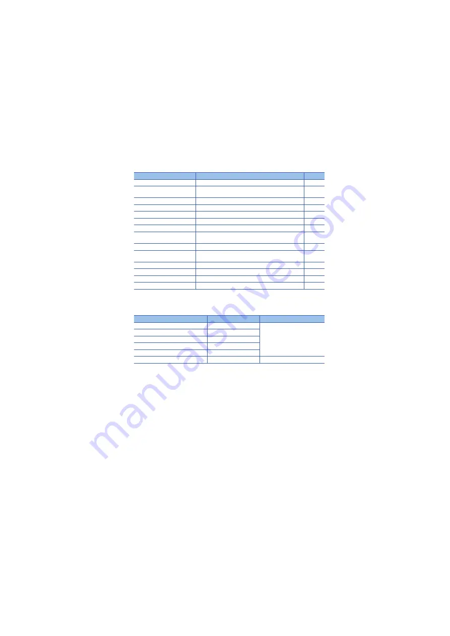 Mitsubishi Electric 13JZ96 User Manual Download Page 13