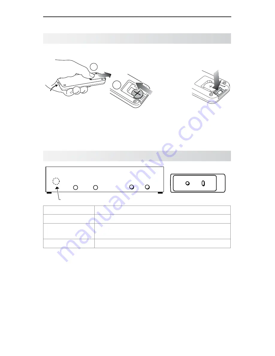 Mitsubishi Electric 3DC-1000 Owner'S Manual Download Page 4