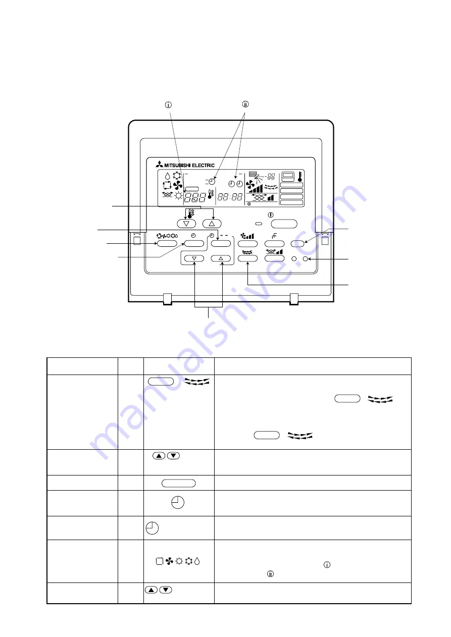 Mitsubishi Electric 500YEMK-A Service Handbook Download Page 52