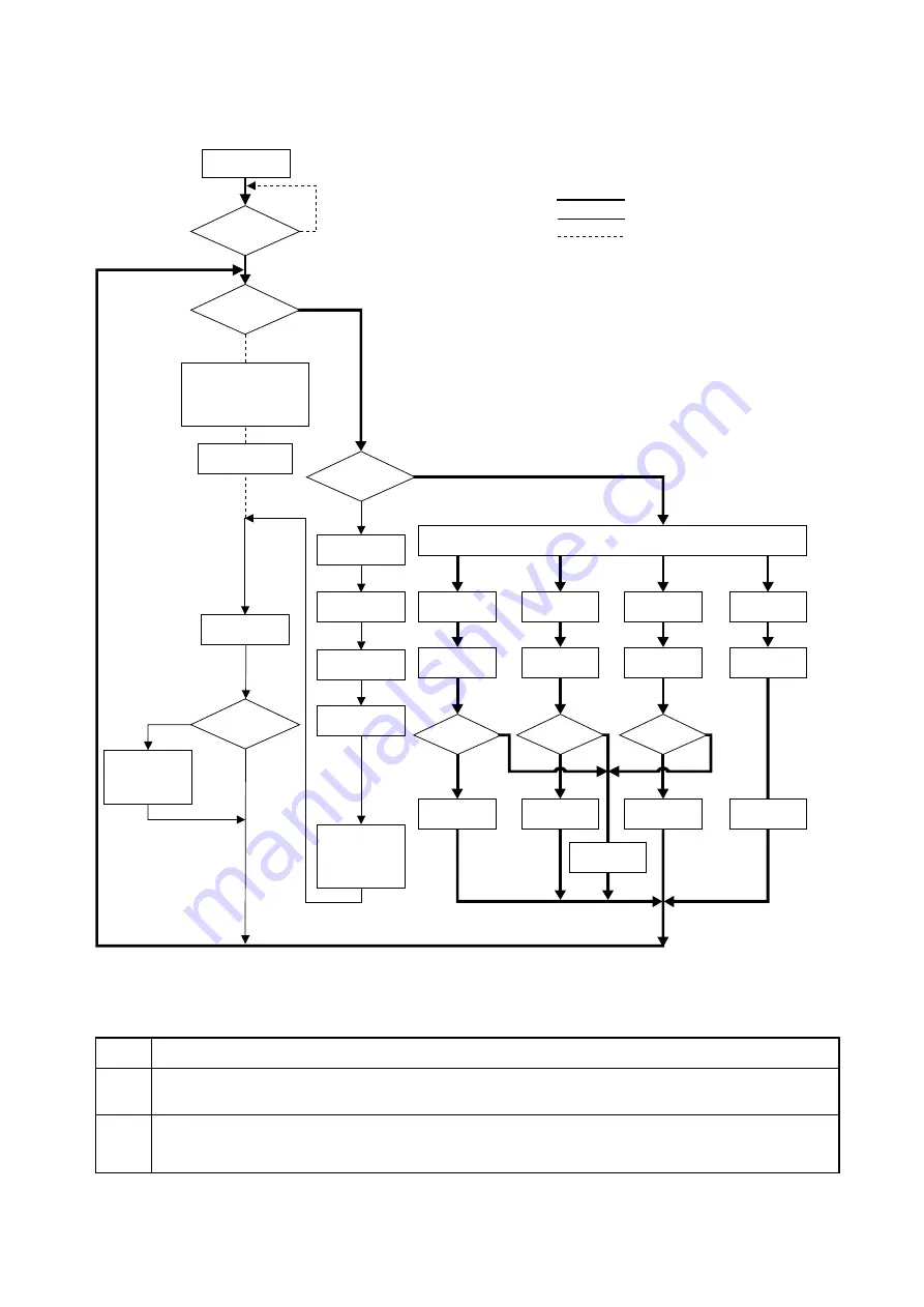 Mitsubishi Electric 500YEMK-A Скачать руководство пользователя страница 110